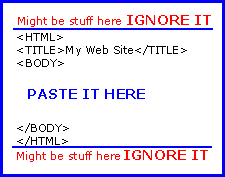 html looks like this